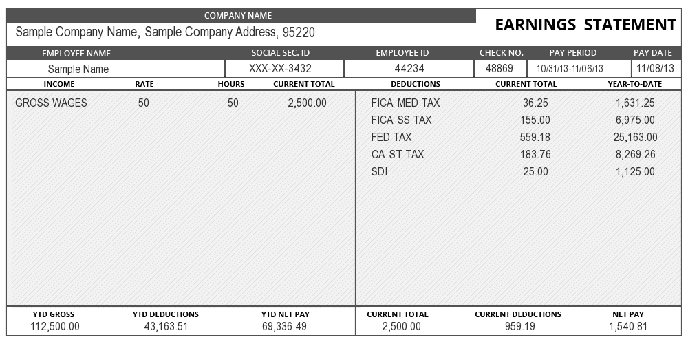 Looking for a professional looking pay stub template for my employees :  r/excel