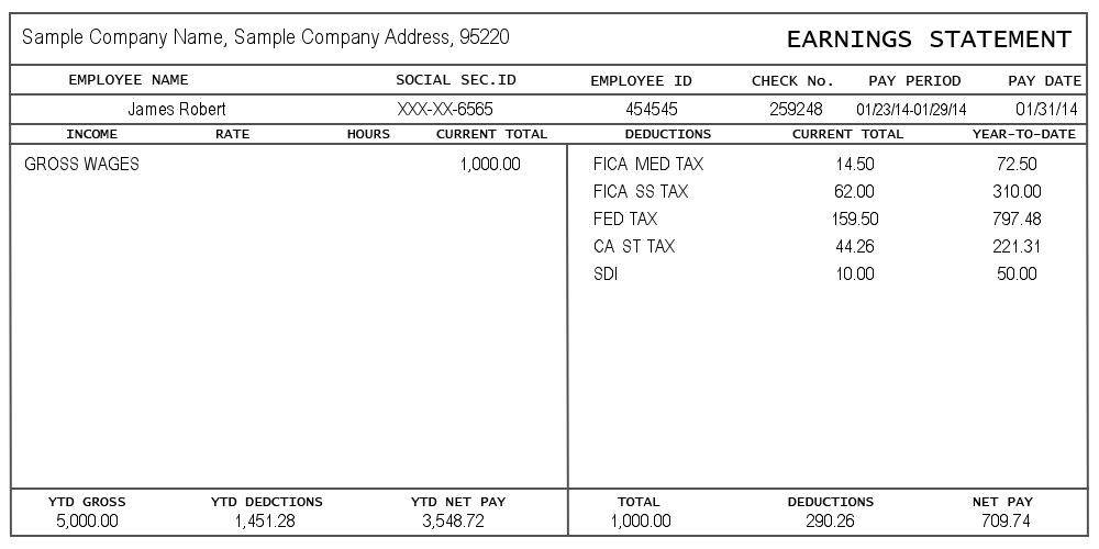 pay stub assignment