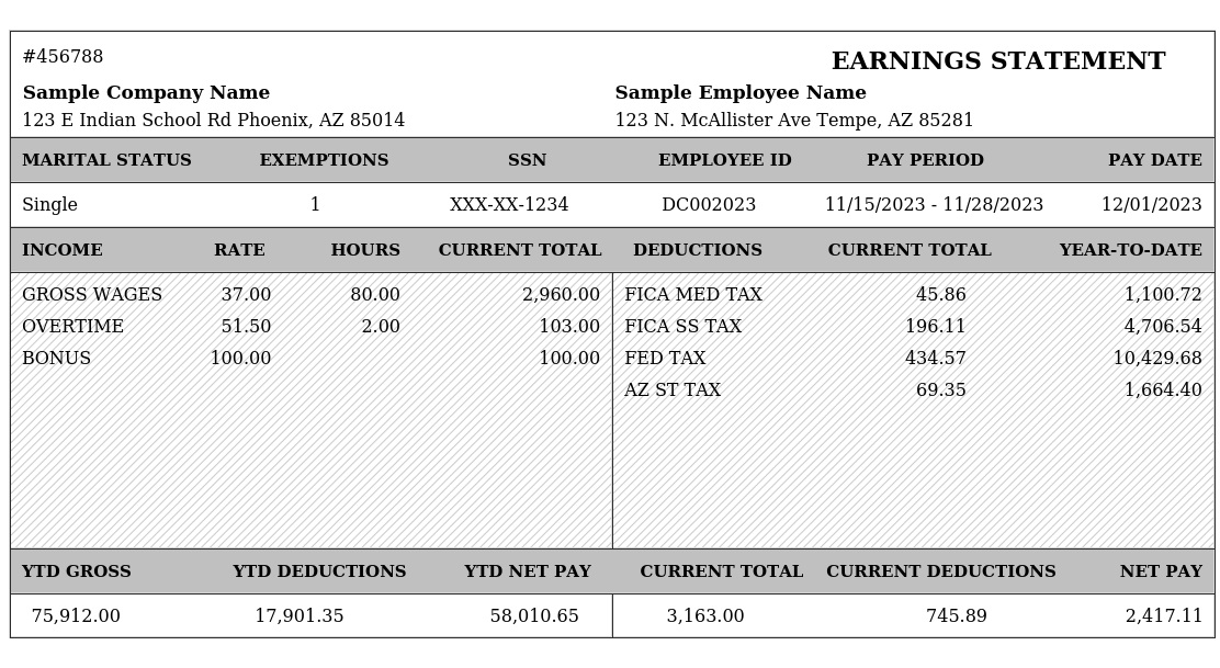 Demystifying W-2 Forms – A Comprehensive Guide to Understanding and Accessing