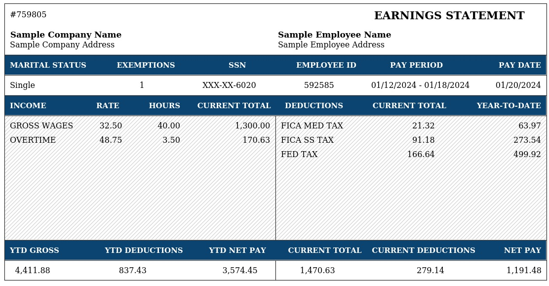 Demystifying Pay Stubs: Frequently Asked Questions