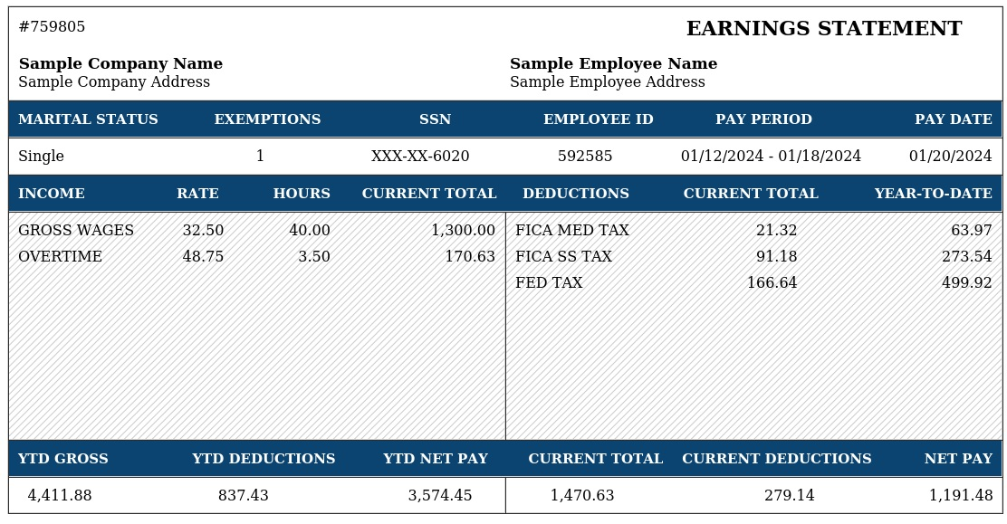 Navigating Pay Stub and Taxes: Key Forms You Need to Know