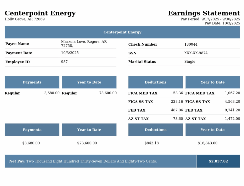 Arizona pay stub template with employee earnings, deductions, and net pay for October 2025
