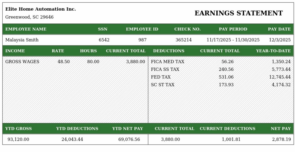 South Carolina pay stub sample showing gross wages, state and federal tax deductions, and net pay