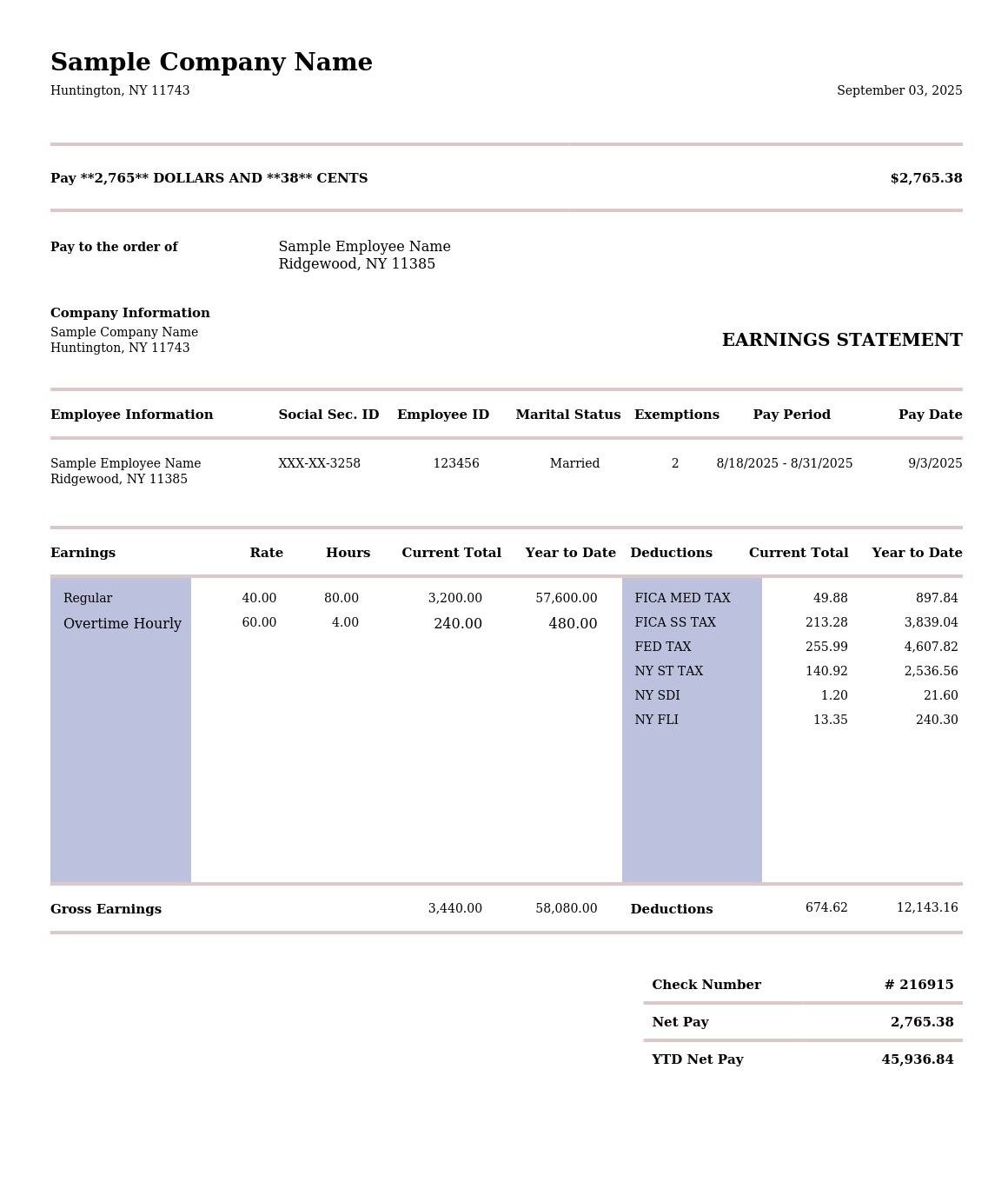 USA’s Tax System: A Comprehensive Guide